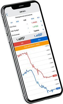 Alfa forex for android corsaforex mt543