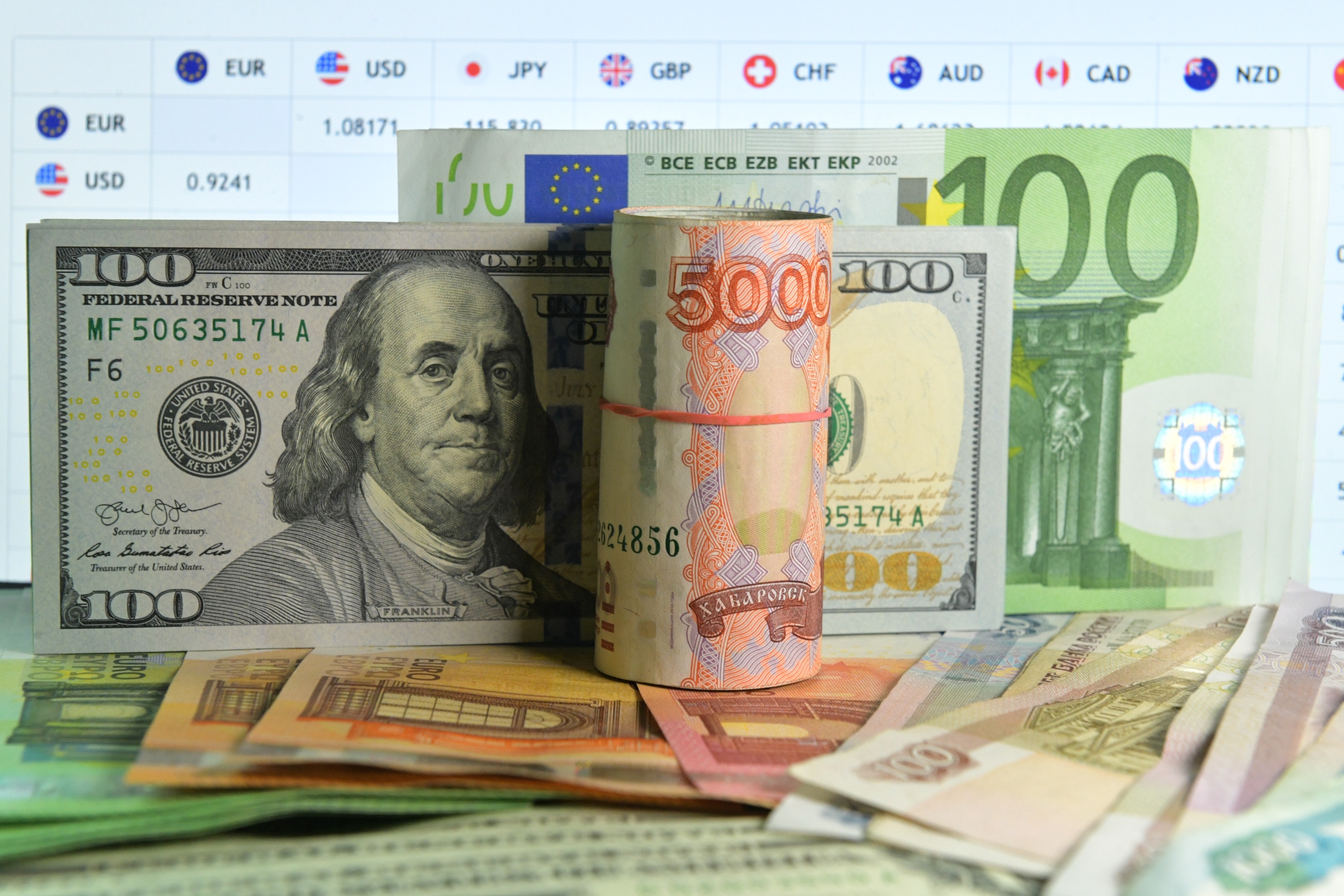 EUR/USD — Доллар пользуется умеренным спросом в стратегии “Carry Trade”