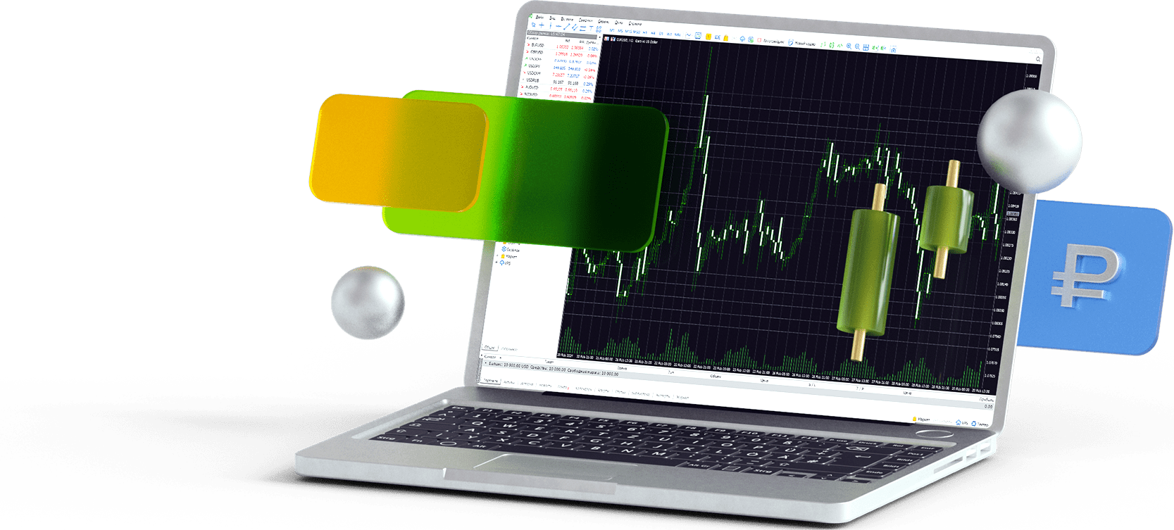 Metatrader 5 для компьютера